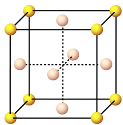 gold crystal structure